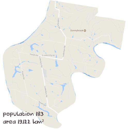 English Tutoring Near Me